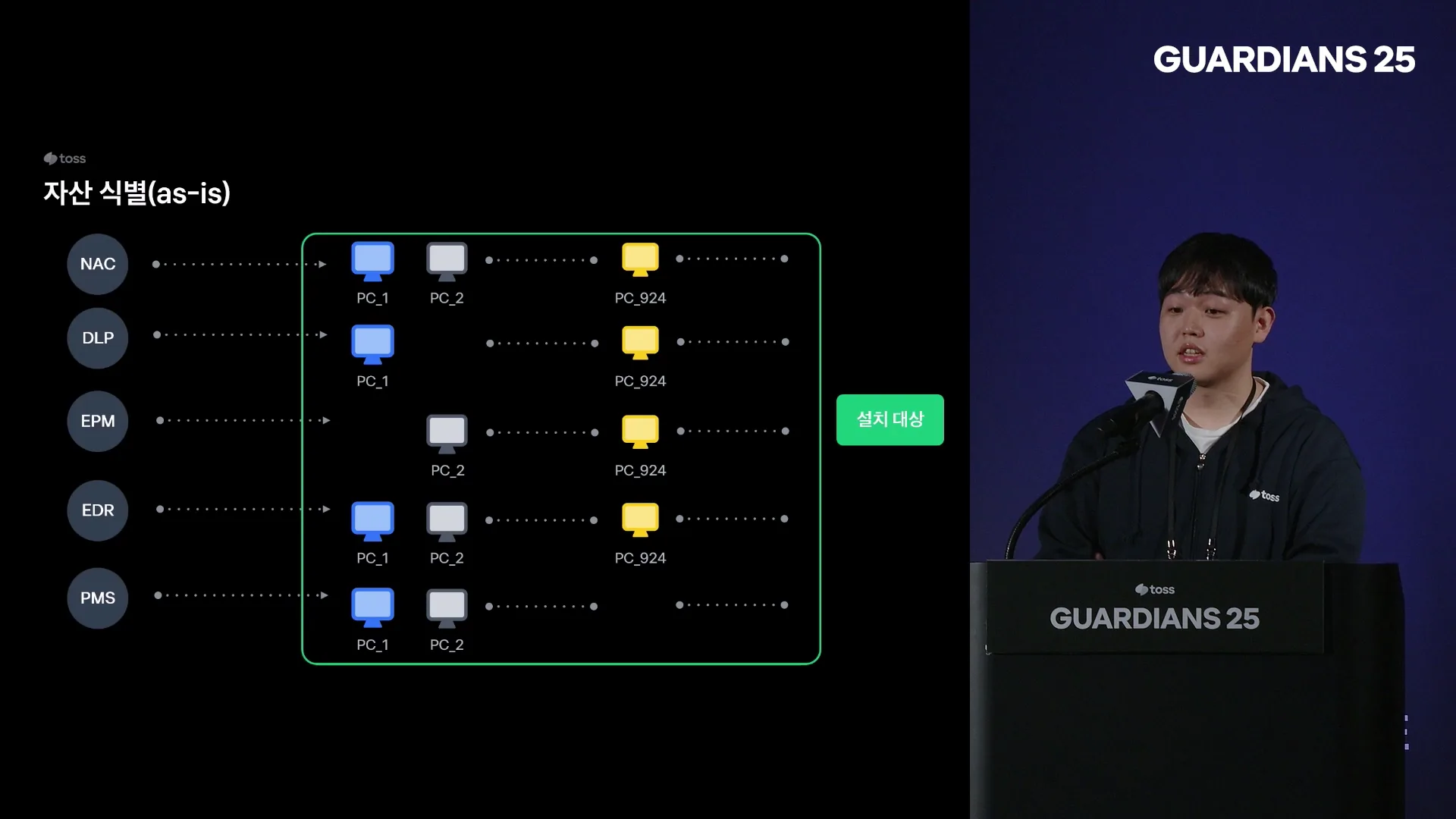 토스 프로젝트 4